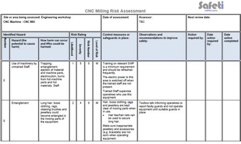 cnc machine risk assessment example|risk assessment cnc milling machine.